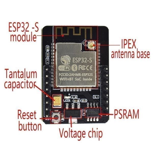 ESP32-CAM модуль (чип ESP-32S) WiFi + Bluetooth BT (блютуз) плата разработчика под установку камеры IPEX конне 7351 фото