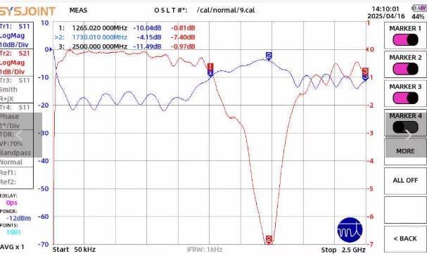 Bias Tee 10MHz...6GHz RF DC blocker ВЧ-сумішник для HAM65 RTL SDR LNA широкосмугового малошумного підсилювача Low Noise broadband Amplifier ВЧ-сумішник Bias Tee 10MHz &mdash; 6GHz RF DC blocker Призначений для подавання постійного струму зміщення на ВЧ-пристрої 7084-3 фото
