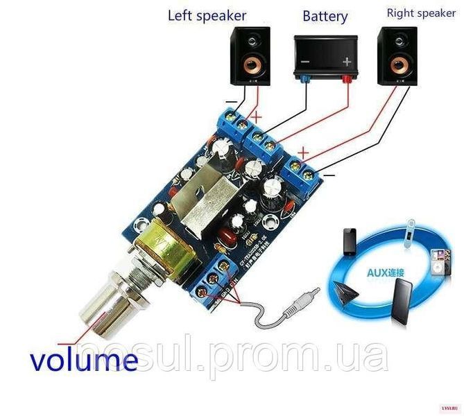 GV-TEA2025B 2.0 Підсилювач 3+3W стерео Mini Audio Amplifier Board Dual Stereo 2.0 Channel Amplifier Board 5375 фото