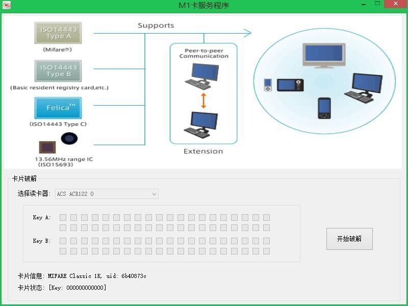 NFC Зчитувач безконтактних карт міток MIFARE ACR122U-А9, ридер 5104 фото