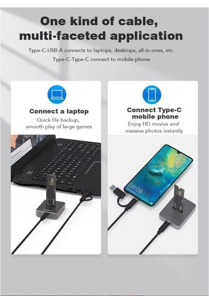 Blueendless SD01 док-станция для ССД M.2 NGFF Sata SSD - USB Type-С Enclosure Docking Station Kecepatan Tinggi 7434 фото