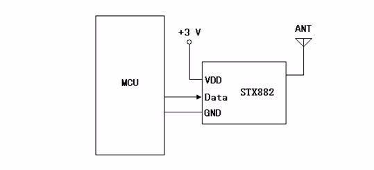 Arduino 433.92 MHz комплект модулей приемника и передатчика STX882 ASK Transmitter + Receiver (+ 2 антенны) 6083 фото