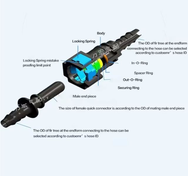 Роз'єм швидкознімання (автомобільний) 7.89 ID8 Female паливної системи Quick Release Connector (прямий) 8043 фото