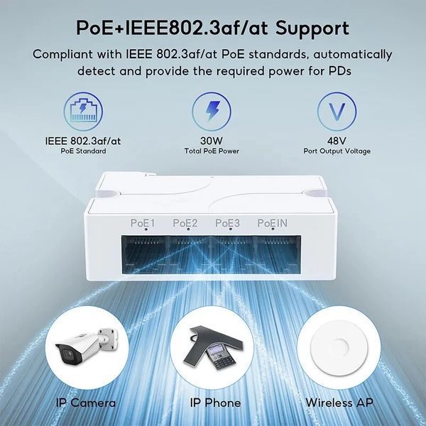 AT13F DIN PoE 4 port HUB 44...57 V (30W) 10/100 Мбіт/с IEEE 802.3 af/at хаб подовжувач спліттер репітер 10100 Mb (4 порт RJ45) пла 7478 фото