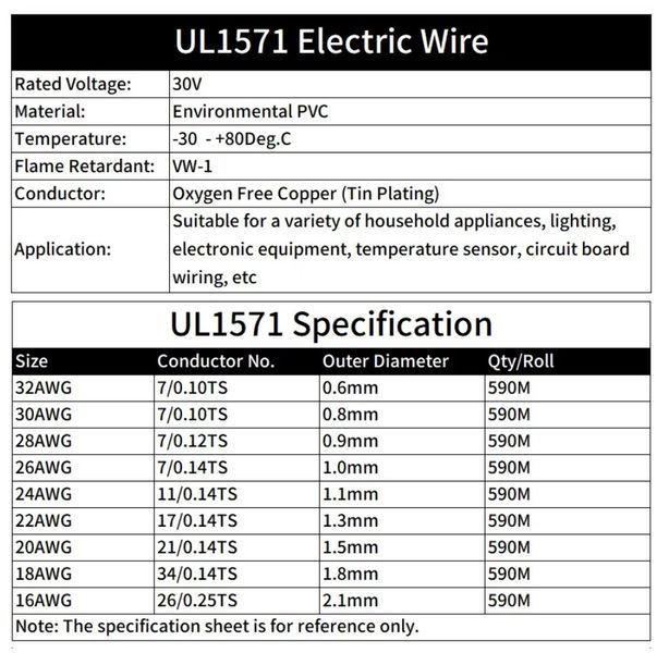 Дріт UL1571 28AWG 7/0,10TS 0,9 мм (колір: чорний) гнучкий кабель із ПВХ ізоляцією та лудженою міддю для електроніки та LED 6032-2 фото