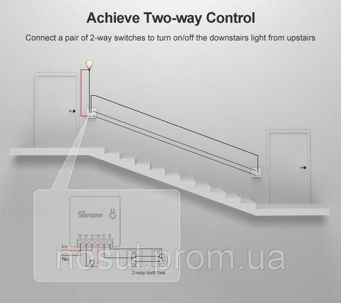 Sonoff Мини DIY Wi-Fi реле умный дом DIY-режим интеграция в Home Assistant 5494 фото