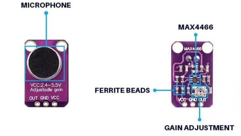 GY-MAX4466 3-pin модуль усилителя электретного микрофона с регулируемым усилением для Arduino и микроконтроллеров Microphone AGC Amplifier Gain Module Electret Microphone 6444-2 фото