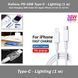 Кабель PD USB Fast Charging Type-C - Lighting (1 м) 30W Cable For Apple iPhone/iPad/iPod 13 12 11 14 Pro Max X 8015 фото 1