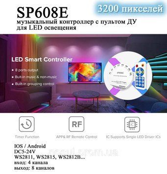 SP608E музичний контролер із пультом ДК для LED освітлення 4-канальний (для адресних стрічок і панелей WS2811, 6508 фото
