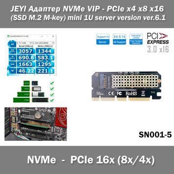 JEYI Адаптер NVMe VIP - PCIe x4 x8 x16 (SSD M.2 M-key) mini 1U server version ver.6.1 4593 фото