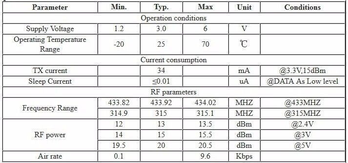 STX882 433 Mhz передатчик приемник ASK STX882 Transmitter RF радиочастотный с антеной 6217 фото