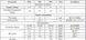 STX882 433 Mhz передатчик приемник ASK STX882 Transmitter RF радиочастотный с антеной 6217 фото 5