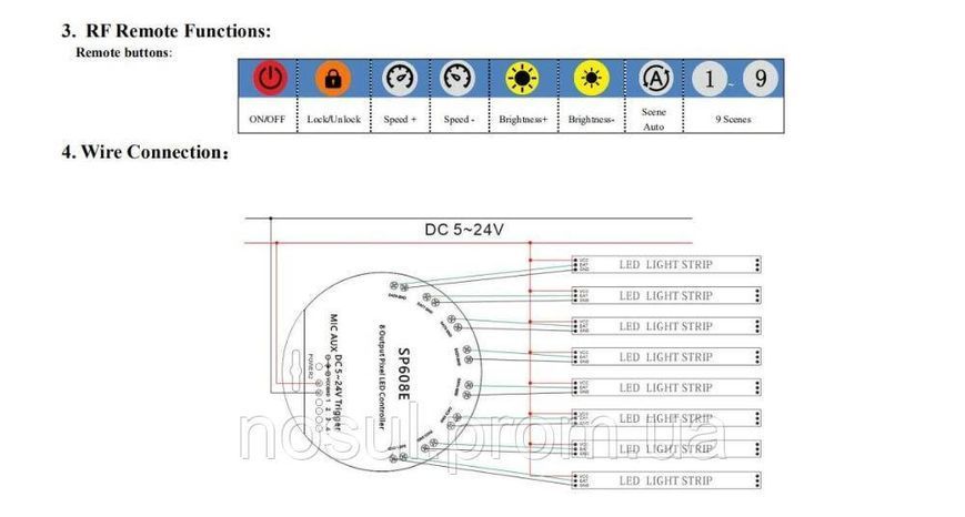 SP608E музичний контролер із пультом ДК для LED освітлення 4-канальний (для адресних стрічок і панелей WS2811, 6508 фото