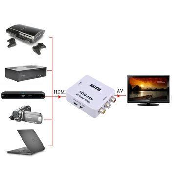 Конвертер HDMI &mdash; AV RCA stereo audio mini для презентацій перегляду відео та ін. AY:26 Real HD 1080P 3636 фото