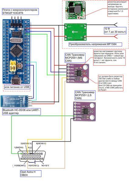 STM32F103C8 TTL Serial CAN (VP230) ModBus конвертер перетворювач інтерфейсів (Converter Module 3.3V-5V) 5394 фото