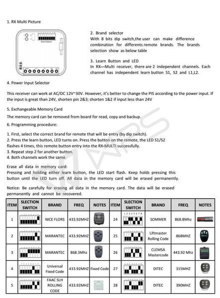 RX Multi (300-433-868МГц) Универсальный приемник для дистанционного управления для ворот шлагбаумов светом AC/DC 9...30V Remote Control Switch Receiver Garage Sommer Liftmaster CLEMSA DITEC V2 Aprimatic  8180 фото