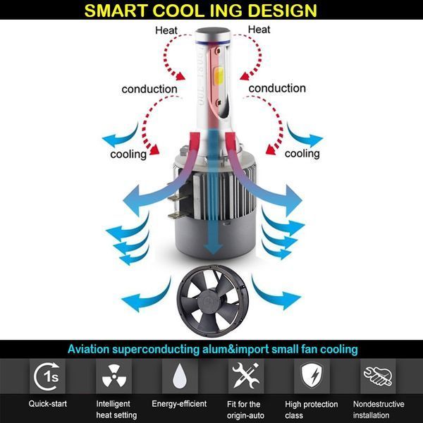 IJDM Світлодіодні LED-лампи головного світла H15 72 Watt 2350LM 6500 К Cree COB DRL Canbus 12V DC (NI5-CSP) Audi 5881 фото