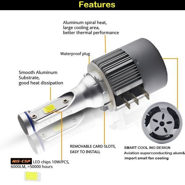 IJDM Світлодіодні LED-лампи головного світла H15 72 Watt 2350LM 6500 К Cree COB DRL Canbus 12V DC (NI5-CSP) Audi 5881 фото