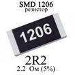 1206 (5 %)