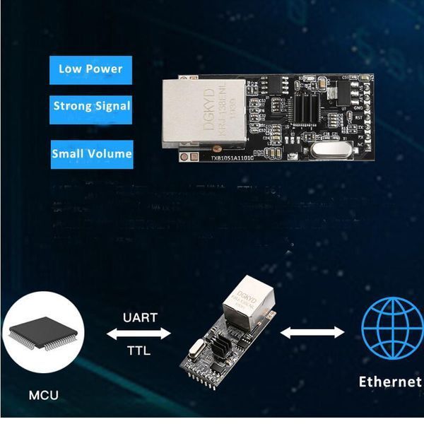 Модуль IP210T Modbus конвертер Ethernet - RS232 TTL RTU RJ45 сервер передачи данных промышленный 5965 фото