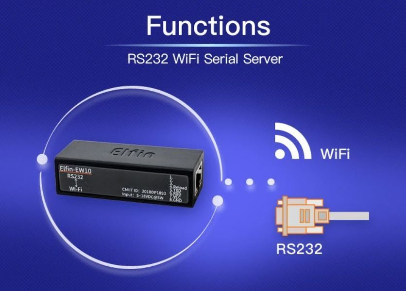 Elfin-EW10А(RP-SMA) конвертер RTU RS232 - WiFi Modbus TCP-IP DIN (на DIN-рейку) внешняя антена + ДИН планка + кабель Elfin-EW10A(RP-SMA) - это высокоэффективный преобразователь последовательного интерфейса RS232 в беспроводную сеть Wi-Fi (стандарт TCP/IP) 5374-4 фото