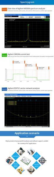 EBYTE E220 900M22S (868-915 MHz) беспроводный приемо-передатчик SMD модуль беспроводной связи SX1262 LoRa LLCC 6926 фото