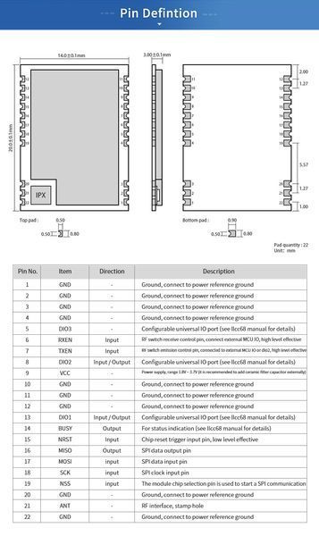 EBYTE E220 900M22S (868-915 MHz) беспроводный приемо-передатчик SMD модуль беспроводной связи SX1262 LoRa LLCC 6926 фото