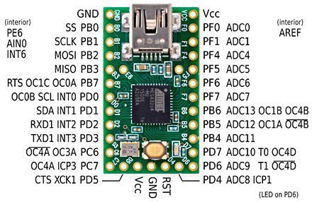 Teensy 2.0 USB плата розробника на ATMEGA32U4 keyboard mouse teensy for Arduino AVR ISP 6219 фото