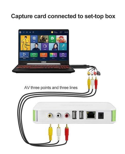 Устройство видеозахвата EasyCAP USB 2.0 RCA video+audio,+S-Video плата оцифровки VHS TV просмотр наблюдение че 0473 фото