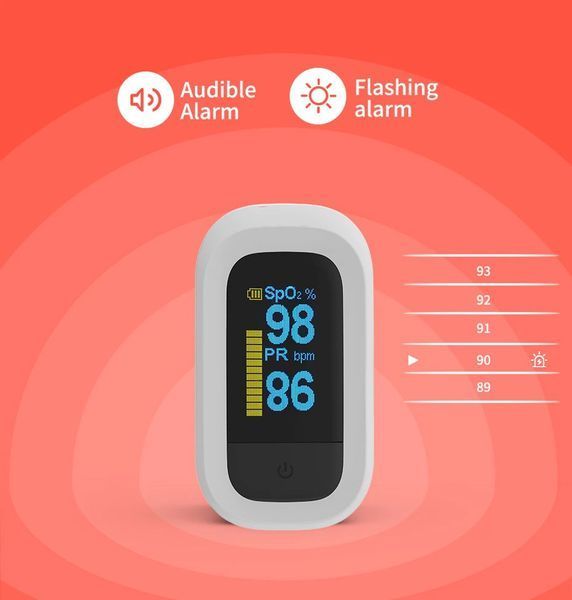Пульсометр пульс Оксиметр OYK-88 CE ISO Blood Oxygen Monitor Heartbeat Monitor Pulse Oximeter на палец 5553 фото