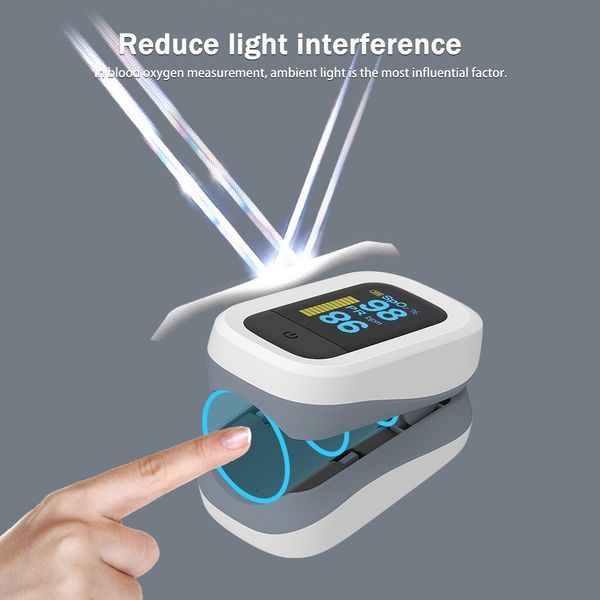 Пульсометр пульс Оксиметр OYK-88 CE ISO Blood Oxygen Monitor Heartbeat Monitor Pulse Oximeter на палец 5553 фото