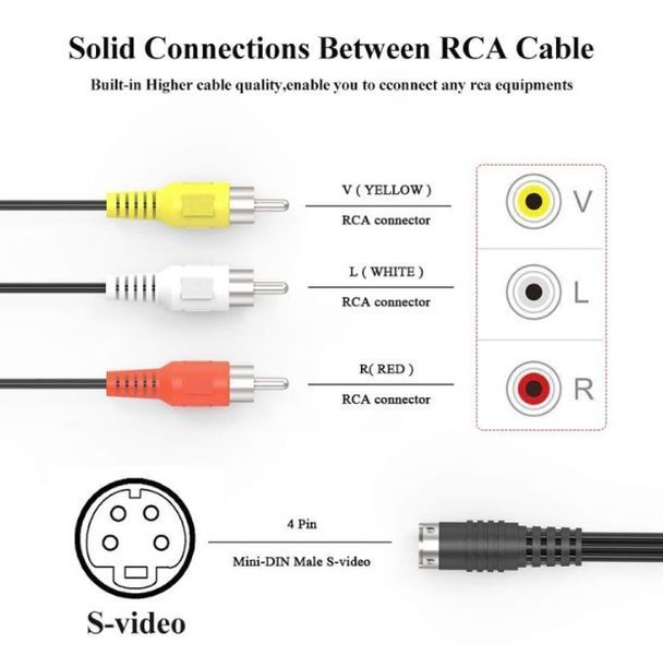 Адаптер-кабель S-Video (4 pin) на 3 RCA "мама" (0,3 м.) &ndash; переходник для подключения медиаплееров и DVD к телевизорам 0261-2 фото