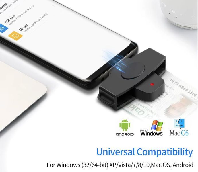 ZW-12 EMV IC DNIE Chip DNI Smart Card Универсальный кард-ридер USB Type-C (62*24 мм) для смарт-карт, CAC, SIM, банковских карт (Windows/Mac/Android) ID Smart Card Reader Type-C Electronic DNI Reader 6582-5 фото
