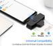ZW-12 EMV IC DNIE Chip DNI Smart Card Универсальный кард-ридер USB Type-C (62*24 мм) для смарт-карт, CAC, SIM, банковских карт (Windows/Mac/Android) ID Smart Card Reader Type-C Electronic DNI Reader 6582-5 фото 4
