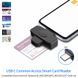 ZW-12 EMV IC DNIE Chip DNI Smart Card Универсальный кард-ридер USB Type-C (62*24 мм) для смарт-карт, CAC, SIM, банковских карт (Windows/Mac/Android) ID Smart Card Reader Type-C Electronic DNI Reader 6582-5 фото 6