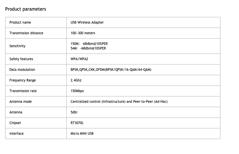 Сетевая USB карта GSKY (LINUX KALI UBUNTU) AWUS036N Ralink RT3070L RTC6669 (5 dBi, 802.11 bgn) wifi card 6544 фото