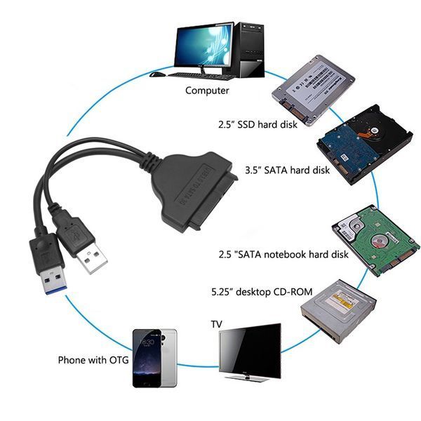 Адаптер USB 3.0 (х2 USB) - SATA (22+7) для подключения HDD/SSD переходник кабель двойной ЮСБ 4906 фото
