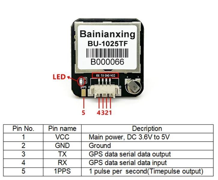 Bainianxing BU-1025TF (UBX-M10050-KB) GPS/ГЛОНАСС/Galileo/BeiDou Модуль с Флеш-Памятью и LED Индикатором Высокая Точность Для Arduino Дронов Трекеров Навигации Обеспечьте ваши проекты надежным и точным сигналом GPS, ГЛОНАСС, Galileo и BeiDou!&nbsp; Модуль Bain 8168 фото