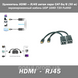 Подовжувач HDMI &mdash; RJ45 звита пара CAT-5e/6 до 30 м кранований кабель UDP 1080 720 FUllHD #1 727 фото 1