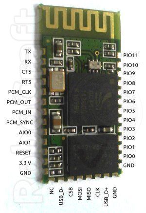 HC-05 RS232 Bluetooth 6 pin Master Slave блютуз модуль RF Transceiver TTL UART 3508 фото