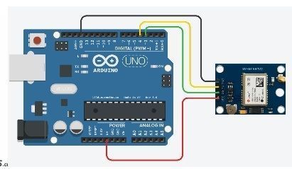 Ublox NEO-M8-0-01 GPS-GLONASS-Galileo-BeiDou 72-канал. модуль геопозиционирования (разъем: SMA female) выход 6930 фото