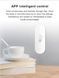 IHSENO Tuya WiFi 2.4 GHz BT Sensor Датчик температури та вологості Smart Life APP Smart Home (Amazon Alexa, Google Assistant) 7437 фото 3