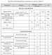 HLK-LD2420 24G SoC компактный (20*20 мм) радарный микроволновой датчик присутствия с линейной частотной модуля 7867 фото 5