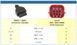 Перехідник OBD2 16 pin - 6 pin (Honda) червоний EURO5 ISO 19689 (K-Line + CAN-Bus) Guzzi V85TT Late KTM&nbsp;aojue Vespa Piaggio Milan 7304 фото 4