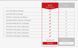 Kingbolen EDiag mini ELM327 WiFi #3 OBD2 v1.5 вайфай интерфейс автомобильный диагностический (PIC18F25K80) Tor 4985-2 фото 6