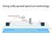 E32-DTU-900L20 (900L20) RS485/RS232 V8 беспроводный модем с поддержкой LoRa RF (915MHz) SX1278 разъем SMA fema 7842 фото 6
