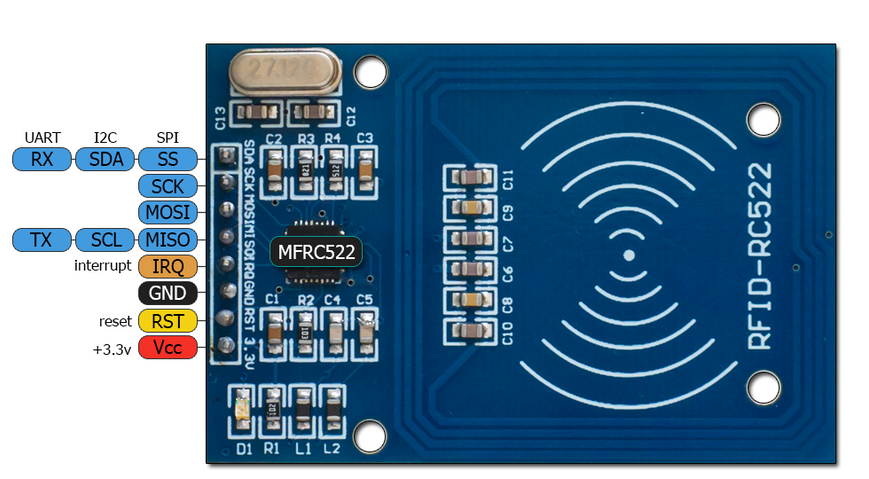 RFID модуль RC522 13.56 Mhz SPI UART I2C Arduino метка считыватель безопасность сигнализация 6523 фото