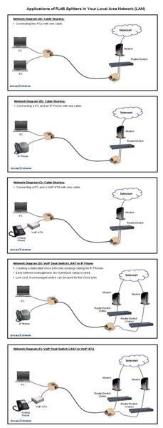 Сплиттер RJ45 (splitter) для витой пары подключение одним кабелем 0157 фото