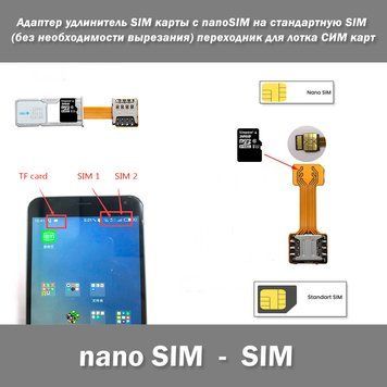 Адаптер удлинитель SIM карты с nanoSIM на стандартную SIM (без необходимости вырезания) переходник для лотка 7414(4410) фото