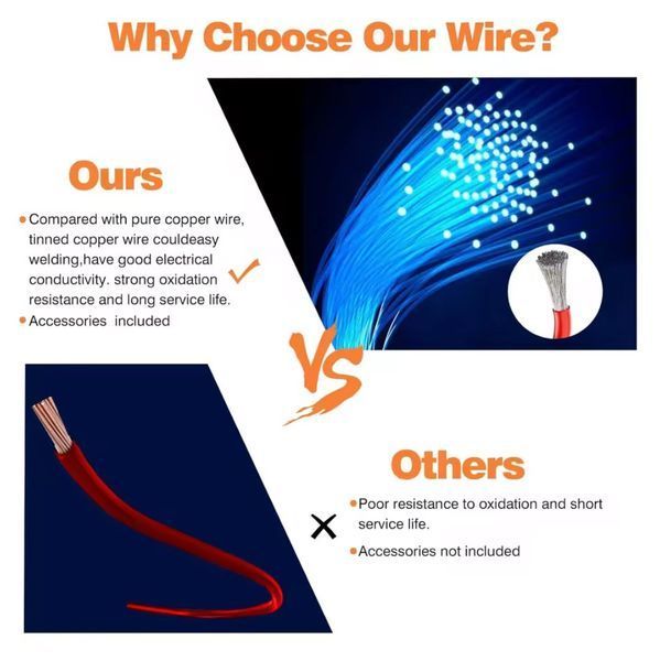 UL1007 AWG28 набор проводов 5&times;10 м (1,2 мм / 0.08 мм&sup2;) DIY Silicone Tinned Copper Electronic Wire 8254 фото